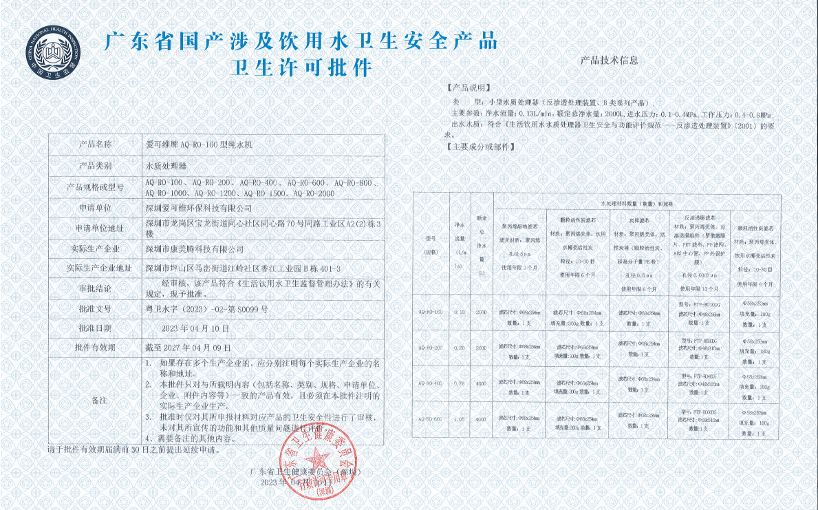 Safety product hygiene license approval.jpg